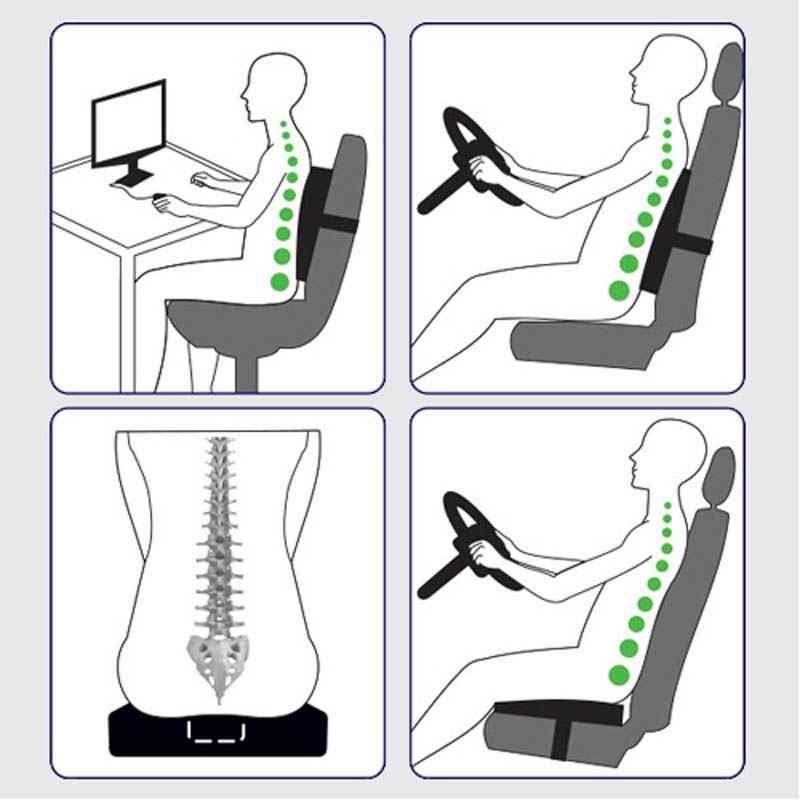 بالشتک دوکاره (پشتی, نشیمن) طب و صنعت